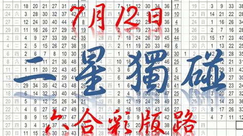 六合彩五行八卦數字|六合彩版路DIY 八卦五行竟然這麼神